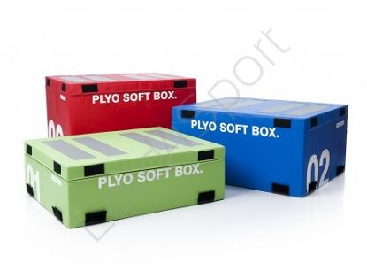 Platformy pylometryczne