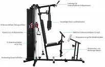 Atlas treningowy HAMMER FERRUM TX3 - 14