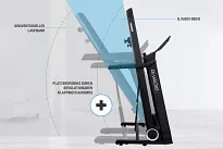 Bieżnia elektryczna HAMMER Q. VADIS 10.0 - 20